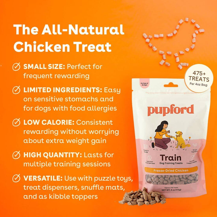Freeze Dried Chicken Training Treats