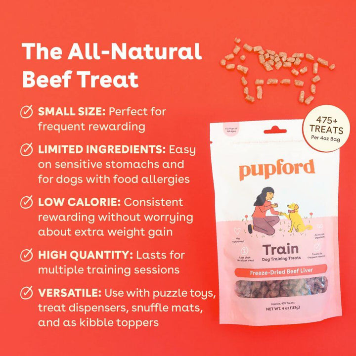 Freeze Dried Beef Liver Training Treats