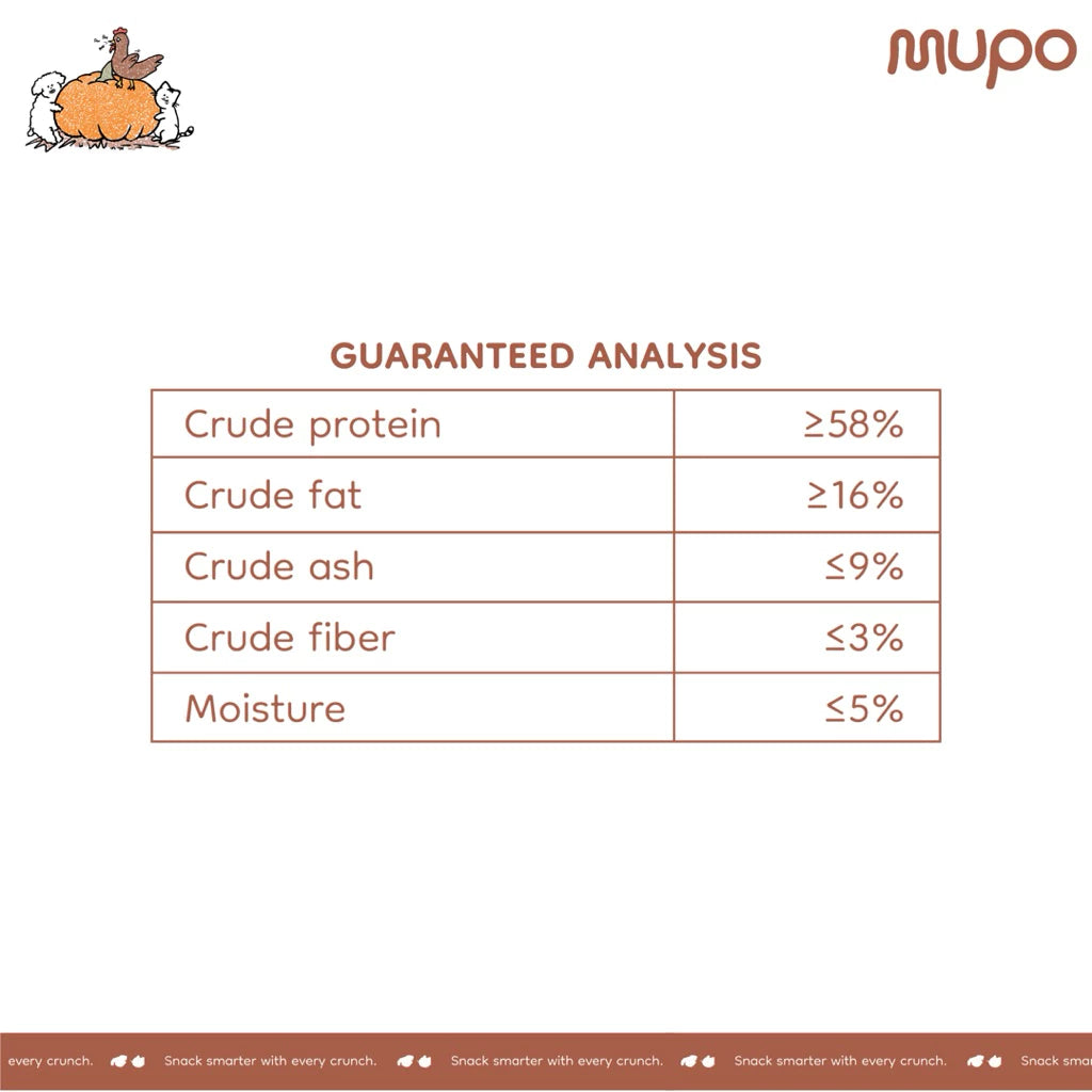 Freeze Dried Chicken & Pumpkin