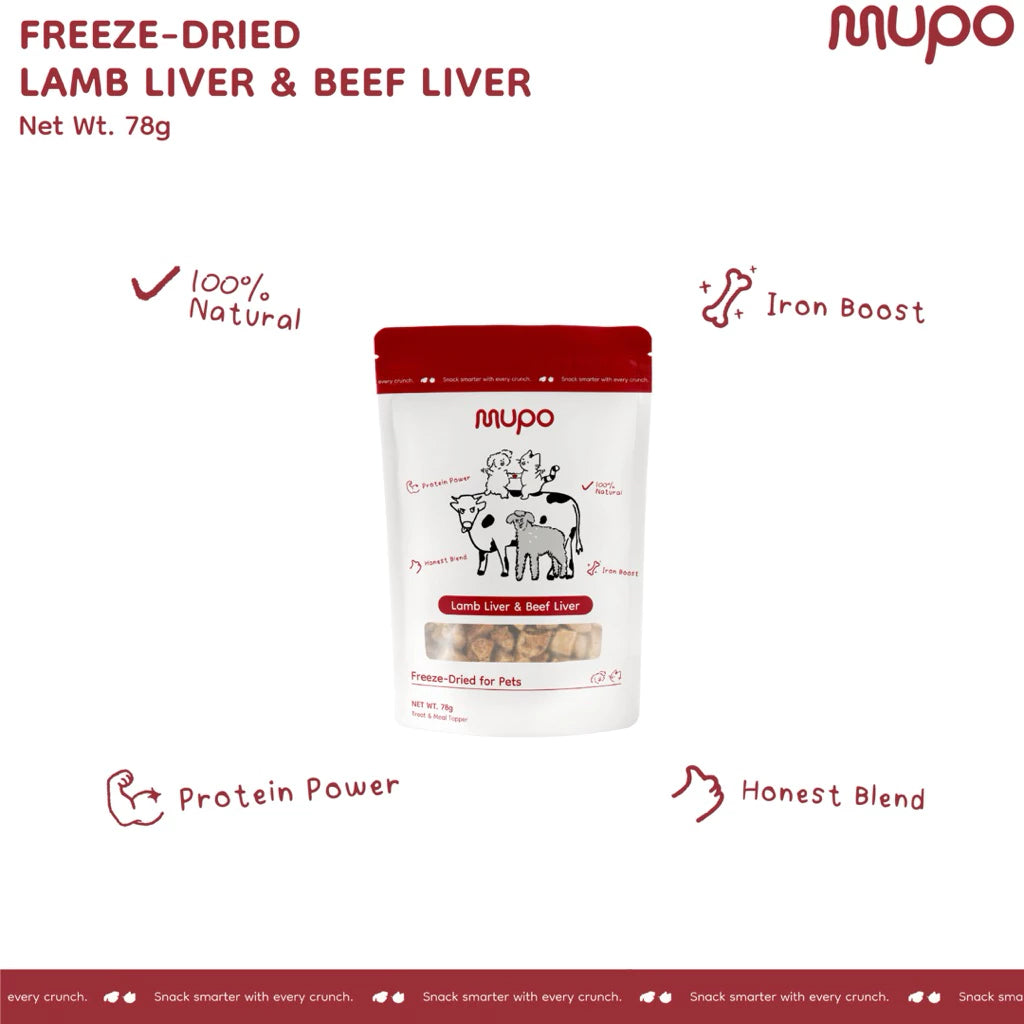 Freeze Dried Lamb & Beef Liver