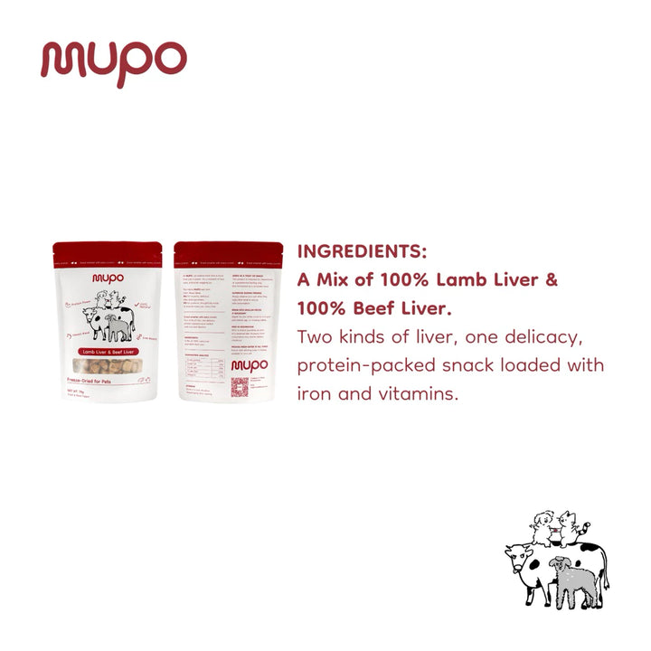 Freeze Dried Lamb & Beef Liver