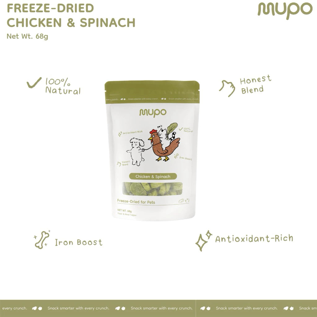 Freeze Dried Chicken & Spinach