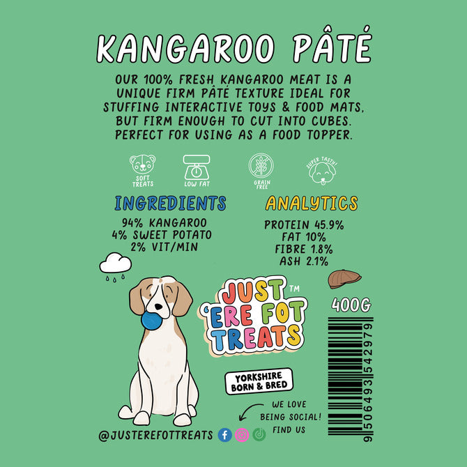 Kangaroo Pate