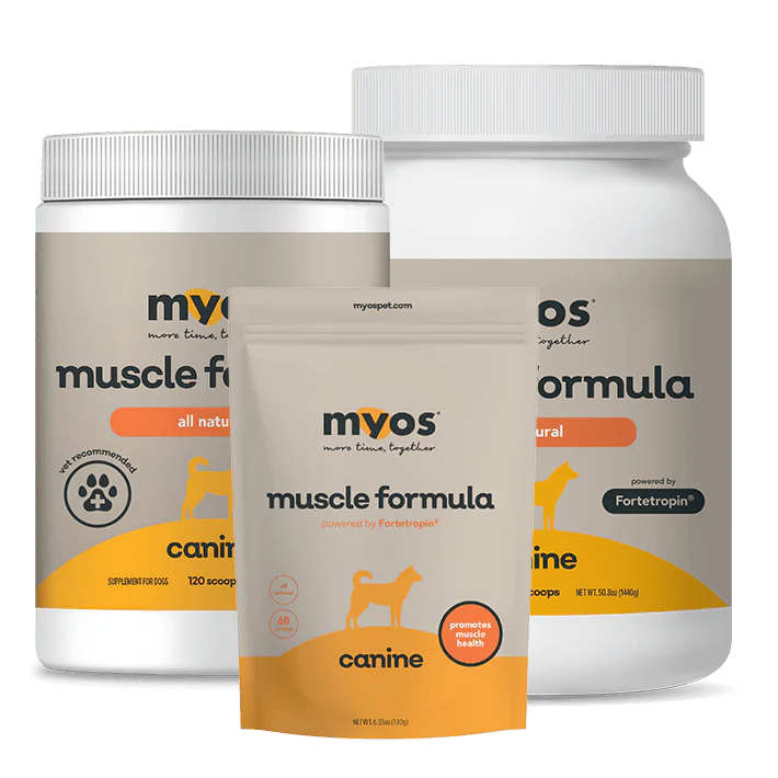 MYOS Canine Muscle Formula