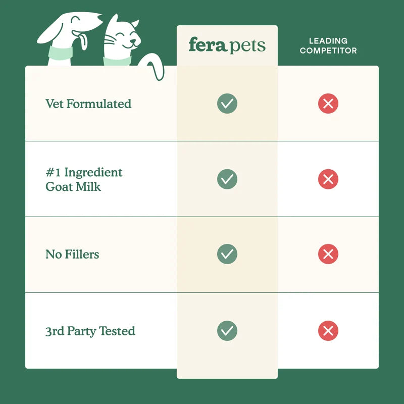 Hip & Joint Goat Milk