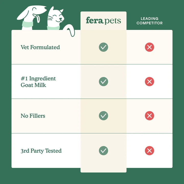 Hip & Joint Goat Milk