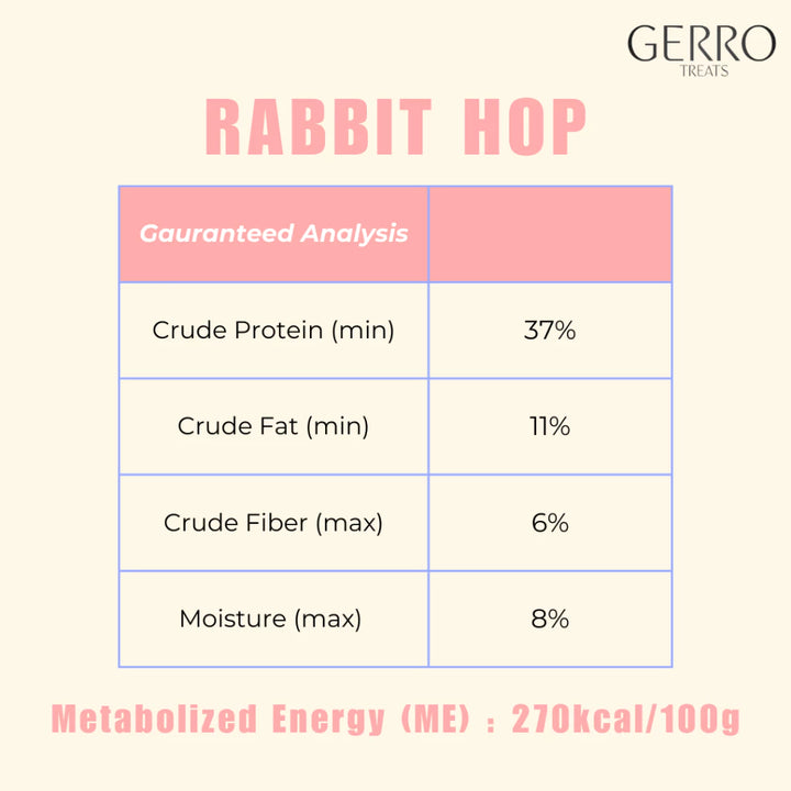1Kcal Freeze Dried Rabbit Training Treats
