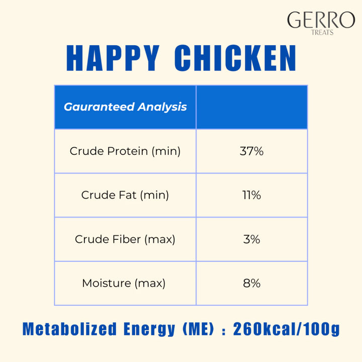 1Kcal Freeze Dried Chicken Training Treats